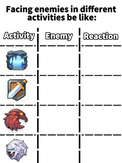 Facing enemies in different activities be like#whiteoutsurvival #wos #game #fyp