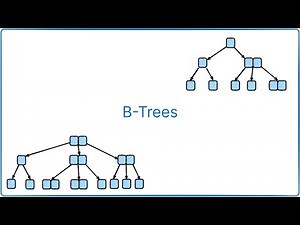 B-Trees Explanation In Arabic