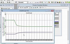 aspen adsorption training ethanol adsortion part II