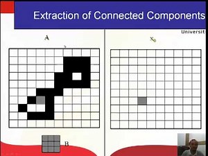 Extraction Of Connected Components (Bahasa)