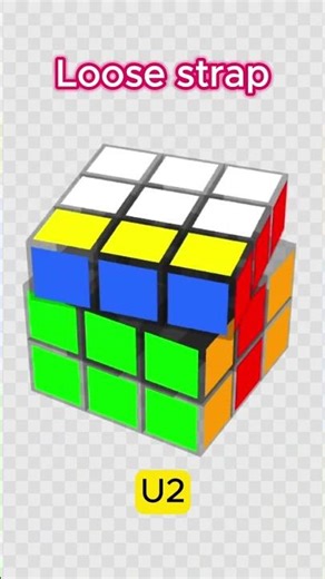 Rubik's Cube 3x3: Loose Strap Pattern 🧩