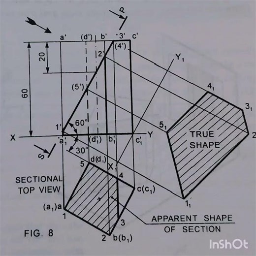 5 . Section Of Square ⬜ Prism Top View