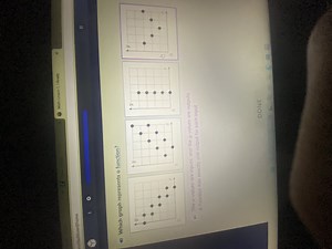 Which graph represents a function?The x-values are inputs, an... | Filo