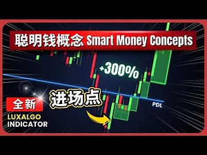 如何使用LuxAlgo交易聪明钱概念【完整教程】How to Trade Smart Money Concepts by LuxAlgo [Step-by-Step]