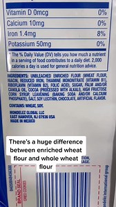 Most processed foods use refined carbs so read those ingredients! #eatclean #groceryshopping #food | Elizabeth Brown | Facebook