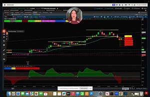 Timing isn't always perfect, but using trade vehicles like butterflies, debit spreads, or credit spreads can help manage risk and improve staying power in uncertain market conditions. Check out more details here - https://askcoachsandra.com/s-fb-ap | Trading Made Simple