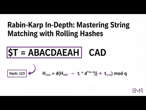 Rabin–Karp Algorithm Explained | Hashing, Rolling Hash & String Matching