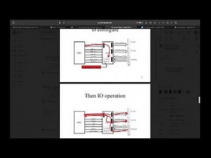 CSE360 Lecture 5 (IC 82C55 Part 2)
