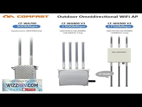 comfast 300 1750Mbps Outdoor Wireless Wifi Repeater Long Range WI FI Cover Router