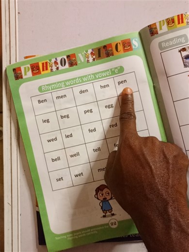 Understanding Phonics for Effective Reading Skills