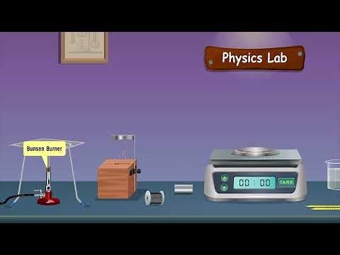 SPECIFIC HEAT CAPACITY OF SOLID AND LIQUID