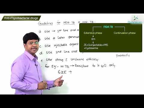 12. Guidelines For Multi- Drug Resistant TB & Extensively- Drug Resistant TB: Pharmacology Lectures
