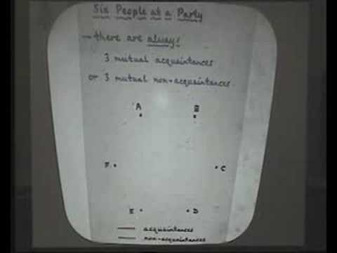 Graph Theory - An Introduction