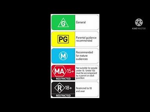 All of the Australian Classification Ratings
