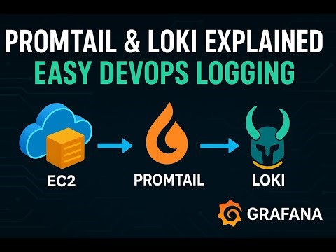 Day-78: Promtail & Loki Explained | Complete Log Pipeline in DevOps | Briller Technologies | RYQ's