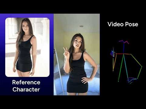 Wan 2.2 Animate | ComfyUI RunPod Character and Head Swap