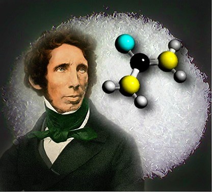 Síntese da ureia. Como se dá a síntese da ureia? - Brasil Escola