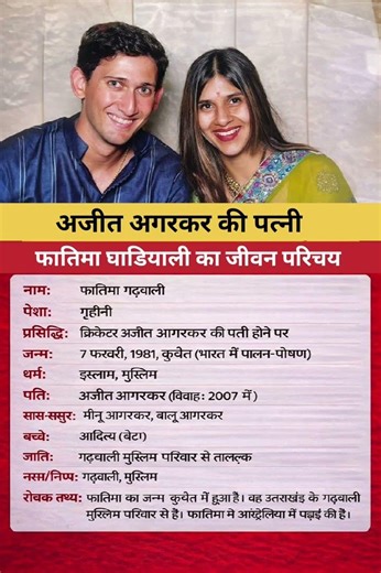 अजीत अगरकर की पत्नी फातिमा घाडियाली का जीवन परिचय❗Biography of Fatima Ghadiyali#ytshorts #gk#ias