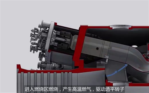 燃气轮机结构-燃烧室