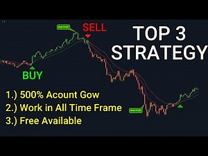 The Buy Sell Signal Indicator in TradingView - Top 3 Trading Strategies