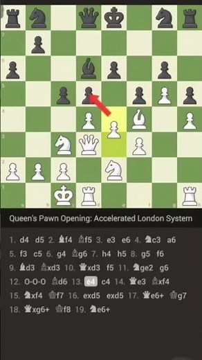 Jobava London - Central Collapse Attack | Chess Trap🔥