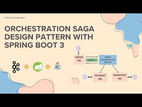 Microservices Architecture Patterns | SAGA Orchestration Design Pattern | Distributed Transaction