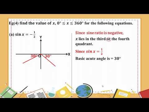 # Grade 11 Math (new course) ch 10 (eg 4)