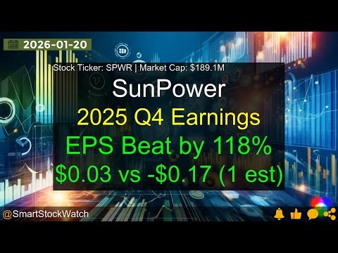 SunPower (SPWR|$189.1M) - 2025 Q4 Earnings Analysis