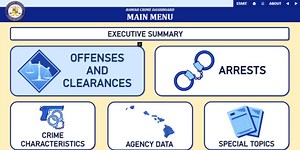 Hawaii Attorney General announces new accessible crime dashboard