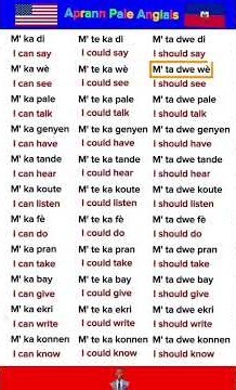 #aprannpaleangle #kouanglais #paleanglèrapid #aprannanglais