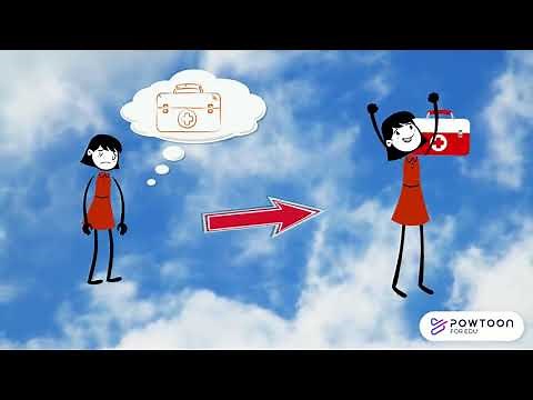 Der Fähigkeitenansatz von Martha Nussbaum in 5 Minuten erklärt