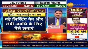 Supriya Life Science IPO: बड़े लिस्टिंग गेन और लंबी अवधि के लिए लगाएं पैसा, आईपीओ पर अनिल सिंघवी की राय | Zee Business