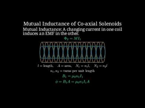 Mutual Inductance for CBS and NIOS students