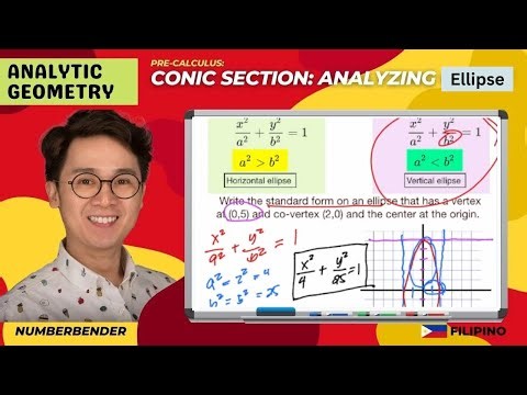 📈 Writing the Equation of an Ellpise: Converting General to Standard Form! 🌟