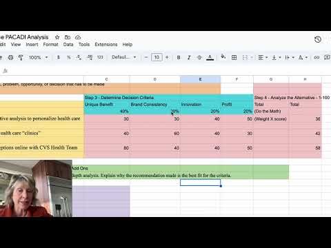 PACADI Case Analysis Video 2
