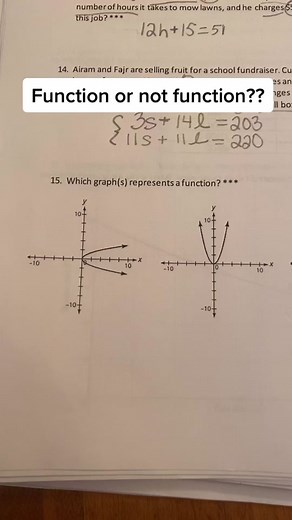 Understanding Functions in Algebra: Function or Not?