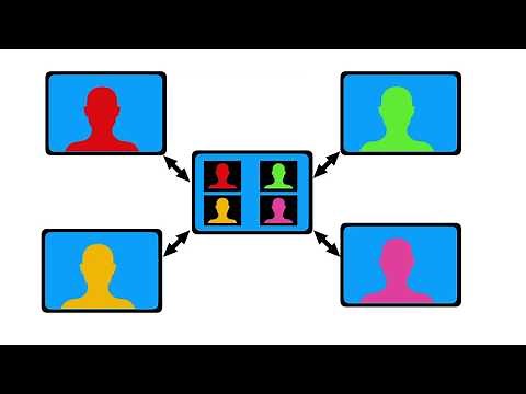 Getting Started with ZOOM videocalls and web meetings