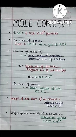 Mole Concept Important Formulas 💯