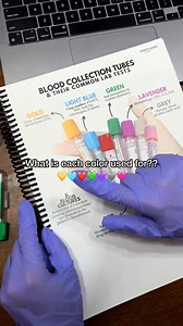Drawing blood and lab tube colors! Nurses…you draw blood too so at least have a basic understanding of the colors | Step Begg