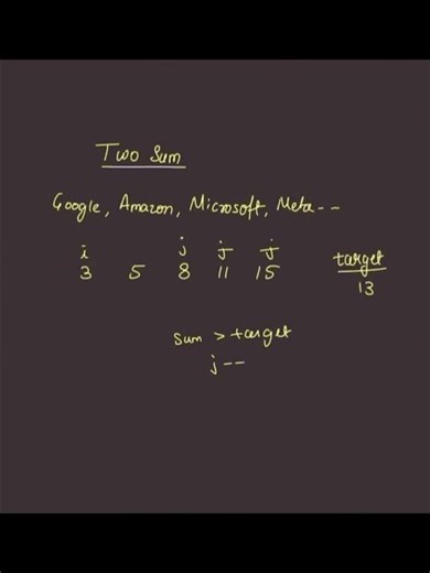 Day 7 /100 of making you pro coder || two sum