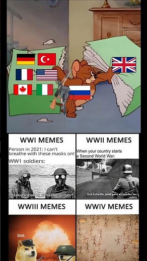 RUSSIA VS UKRAINE #memes #cartoon #funny #humor #jokes #history #war #tomandjerry