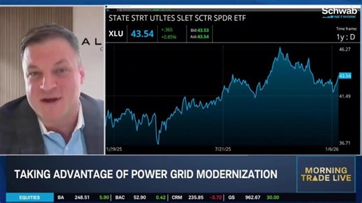 Battery Tech Boost: TSLA, ETN, NEE, EXC Lead the Charge | Mya Seals Hill posted on the topic | LinkedIn