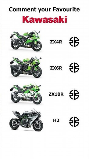 Kawasaki Fully Faired Sound Battle