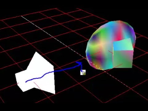 Model View Projection Matrices