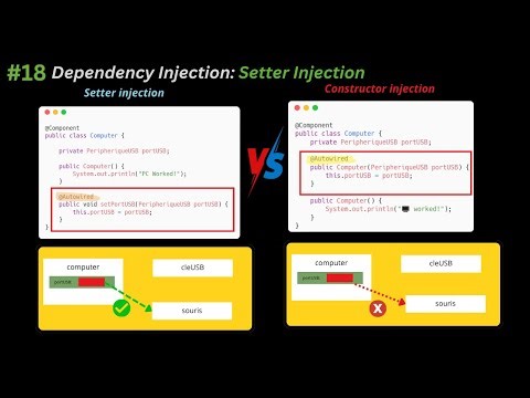 #18🧰 Spring Boot – Dependency Injection: Setter Injection avec @Autowired 🔄