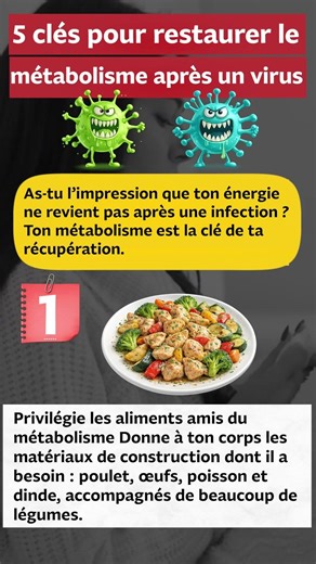 Le secret pour éviter les rechutes après infection virale