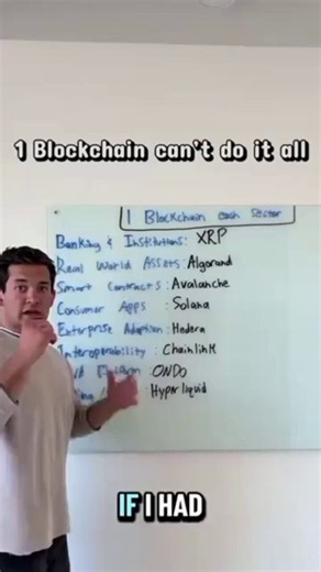 🚨NO DOUBT! #XRP WAS BUILT FOR BANKING AND INSTITUTIONAL USE. THE XRPL IS EXPANDING INTO THE $3 TRILLION GLOBAL MEDIA INDUSTRY THROUGH $BXE.As decentralized media adoption grows, $BXE continues to gain attention across the XRP Ledger ecosystem.With another exchange listing scheduled for July 17 and a total supply of only 490 million tokens, many are watching closely.BXE buy link: