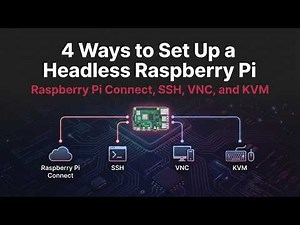 No Monitor Needed! 4 Easiest Ways to Set Up a Headless Raspberry Pi