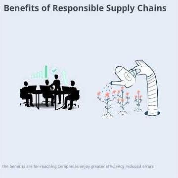 Promoting Accountability in Supply Chain Management - Ensuring Transparency and Ethical Practices