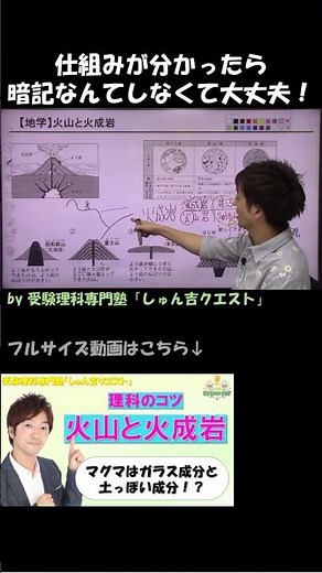【理科のコツ「火山と火成岩」】火成岩6種類は仕組みで整理すると忘れにくい【受験理科専門塾しゅん吉クエスト】